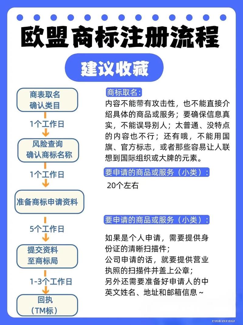 易欧注册App秒懂攻略：3分钟完成注册的官方流程详解